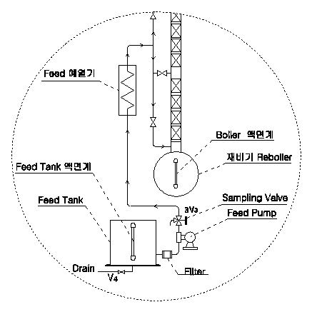 그림입니다.
원본 그림의 이름: CLP000030e40005.bmp
원본 그림의 크기: 가로 437pixel, 세로 437pixel